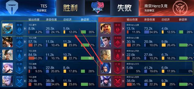 的篮球场